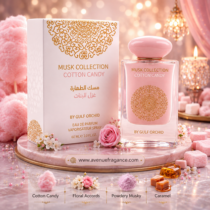 Cotton Candy Eau de Parfum 60ml by Gulf Orchid